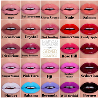 Cosmetics Lip Gloss