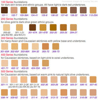 Cinema Secrets Ultimate Foundation 200 series - 203 (25) - ADDROS.COM